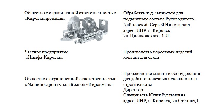 Изображения.