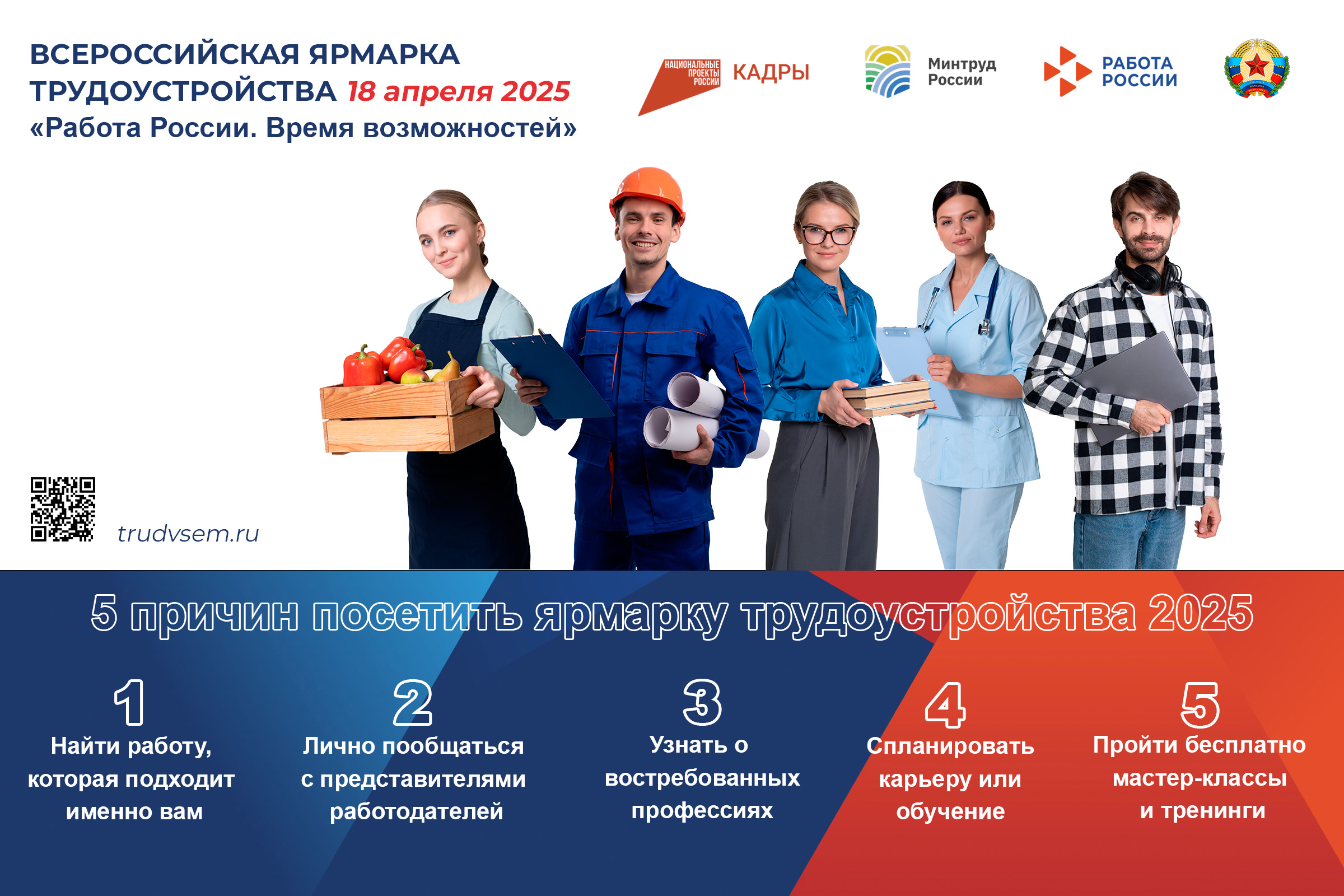 Всероссийская ярмарка трудоустройства «Работа России. Время возможностей» стартует 18 апреля!.