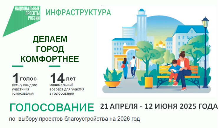 Приглашаем принять участие в голосовании. Приглашаем принять участие в голосовании.