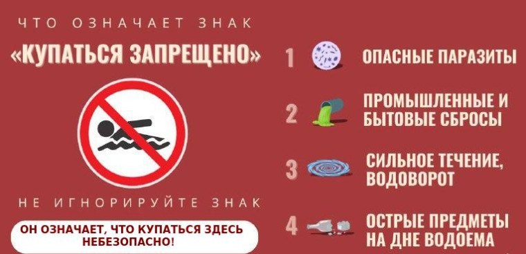 ПАМЯТКИ О ЗАПРЕТЕ КУПАНИЯ В НЕОБОРУДОВАННЫХ МЕСТАХ. ПАМЯТКИ О ЗАПРЕТЕ КУПАНИЯ В НЕОБОРУДОВАННЫХ МЕСТАХ.