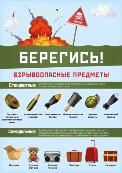 Памятка для населения о действиях при обнаружении подозрительных предметов. Памятка для населения о действиях при обнаружении подозрительных предметов.