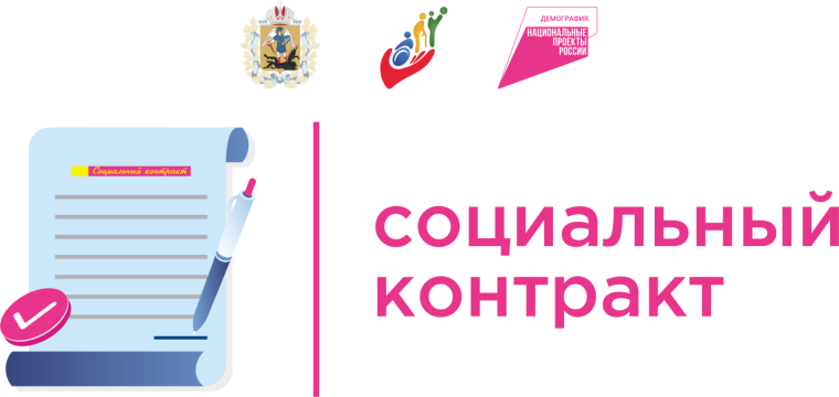 Государственная социальная помощь на основании социального контракта. Государственная социальная помощь на основании социального контракта.